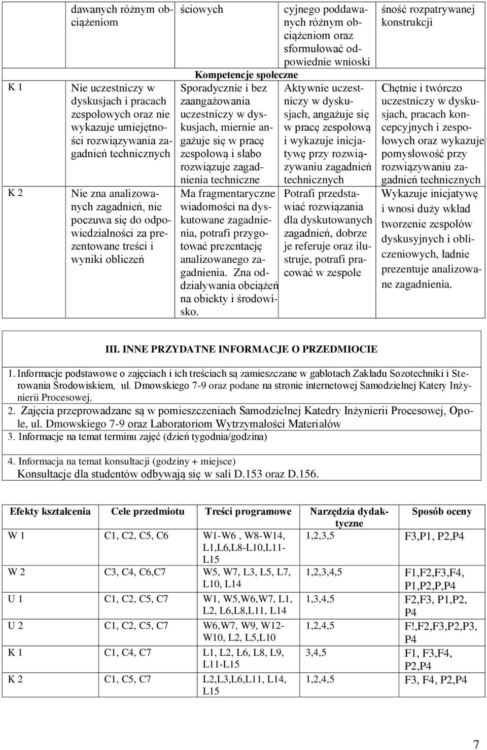 słabo rozwiązuje zagadnienia techniczne Ma fragmentaryczne wiadomości na dyskutowane zagadnienia, potrafi przygotować prezentację analizowanego zagadnienia.