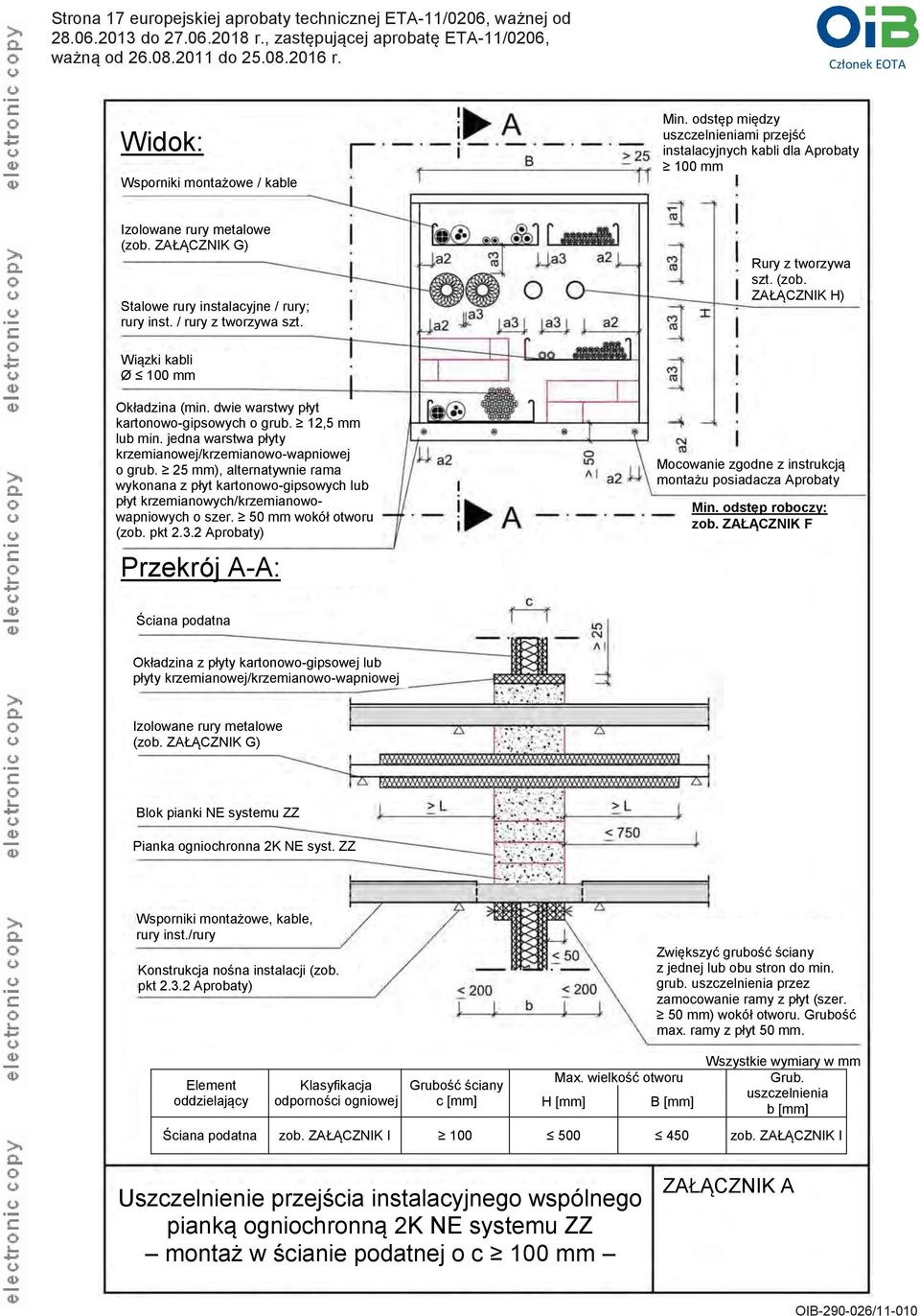 Rury z tworzywa szt. (zob. ZAŁĄCZNIK H) Wiązki kabli Ø 100 mm Okładzina (min. dwie warstwy płyt kartonowo-gipsowych o grub. 12,5 mm lub min.