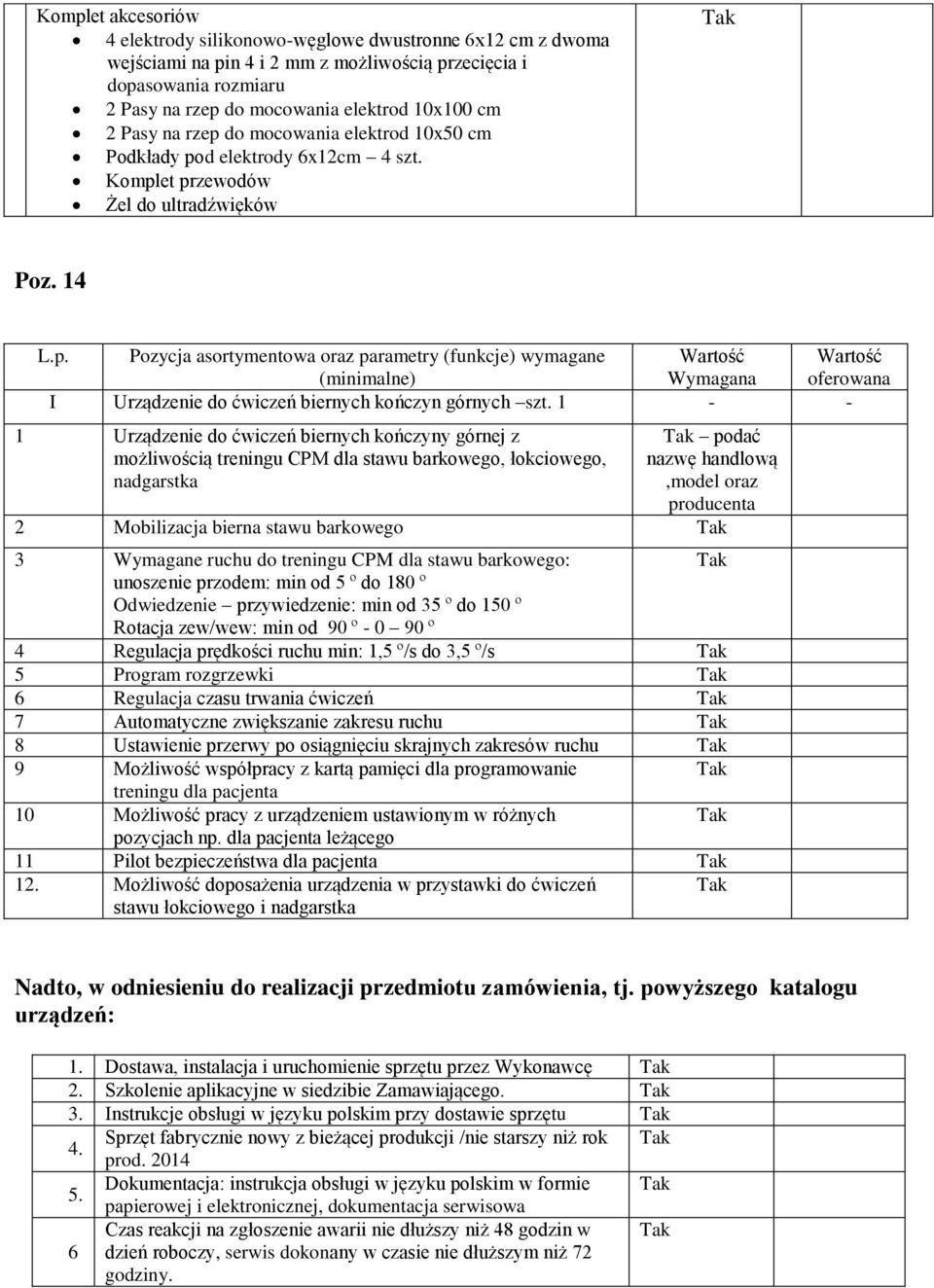 rzep do mocowania elektrod 10x50 cm Podkłady pod elektrody 6x12cm 4 szt. Komplet przewodów Żel do ultradźwięków Poz. 14 I Urządzenie do ćwiczeń biernych kończyn górnych szt.