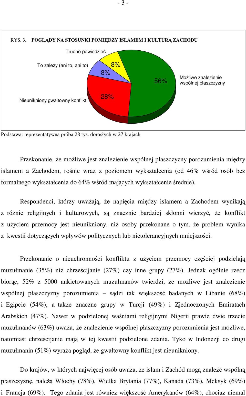 dorosłych w 27 krajach Przekonanie, że możliwe jest znalezienie wspólnej płaszczyzny porozumienia między islamem a Zachodem, rośnie wraz z poziomem wykształcenia (od 46% wśród osób bez formalnego