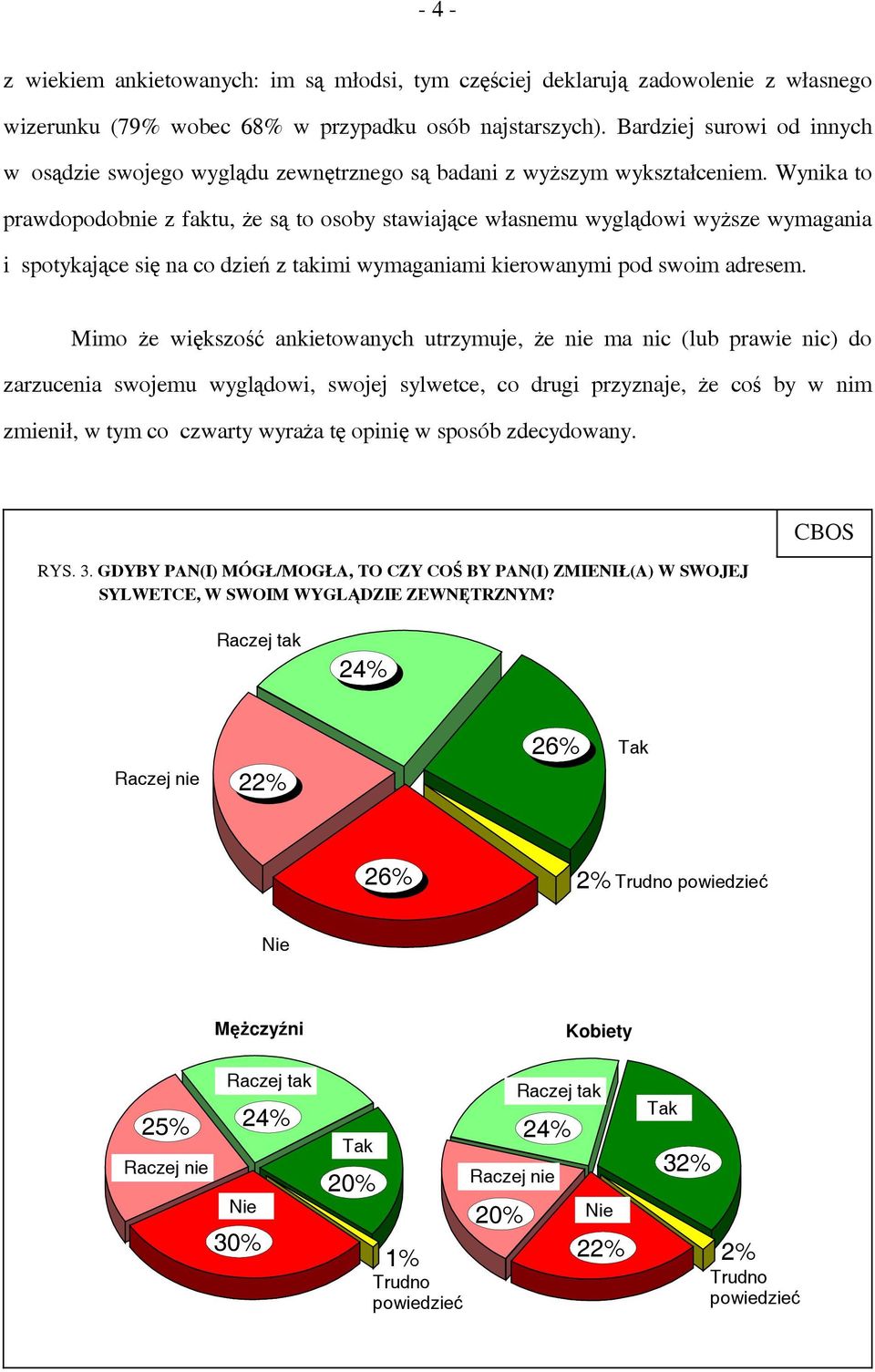 Wynika to prawdopodobnie z faktu, że są to osoby stawiające własnemu wyglądowi wyższe wymagania i spotykające się na co dzień z takimi wymaganiami kierowanymi pod swoim adresem.