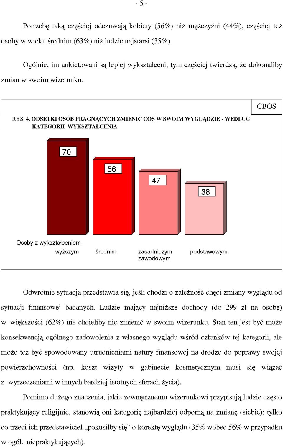 ODSETKI OSÓB PRAGNĄCYCH ZMIENIĆ COŚ W SWOIM WYGLĄDZIE - WEDŁUG KATEGORII WYKSZTAŁCENIA 70 56 47 38 Osoby z wykształceniem wyższym średnim zasadniczym zawodowym podstawowym Odwrotnie sytuacja