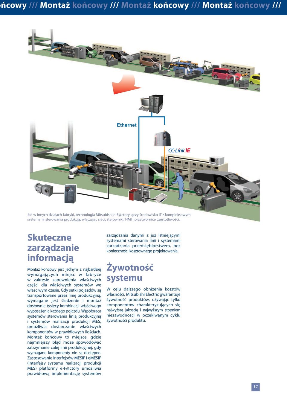 Skuteczne zarządzanie informacją Montaż końcowy jest jednym z najbardziej wymagających miejsc w fabryce w zakresie zapewnienia właściwych części dla właściwych systemów we właściwym czasie.