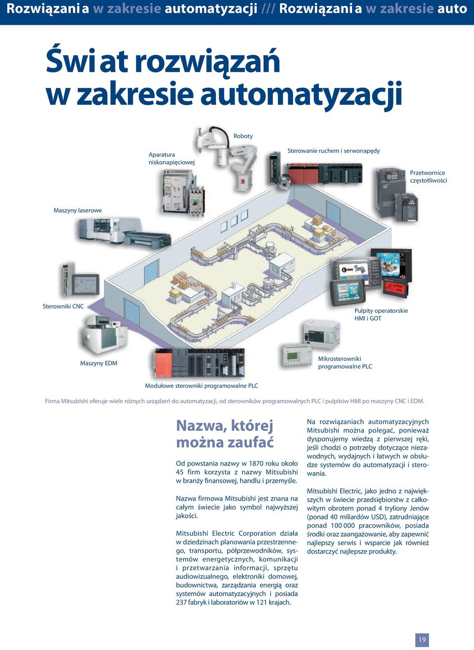 różnych urządzeń do automatyzacji, od sterowników programowalnych PLC i pulpitów HMI po maszyny CNC i EDM.