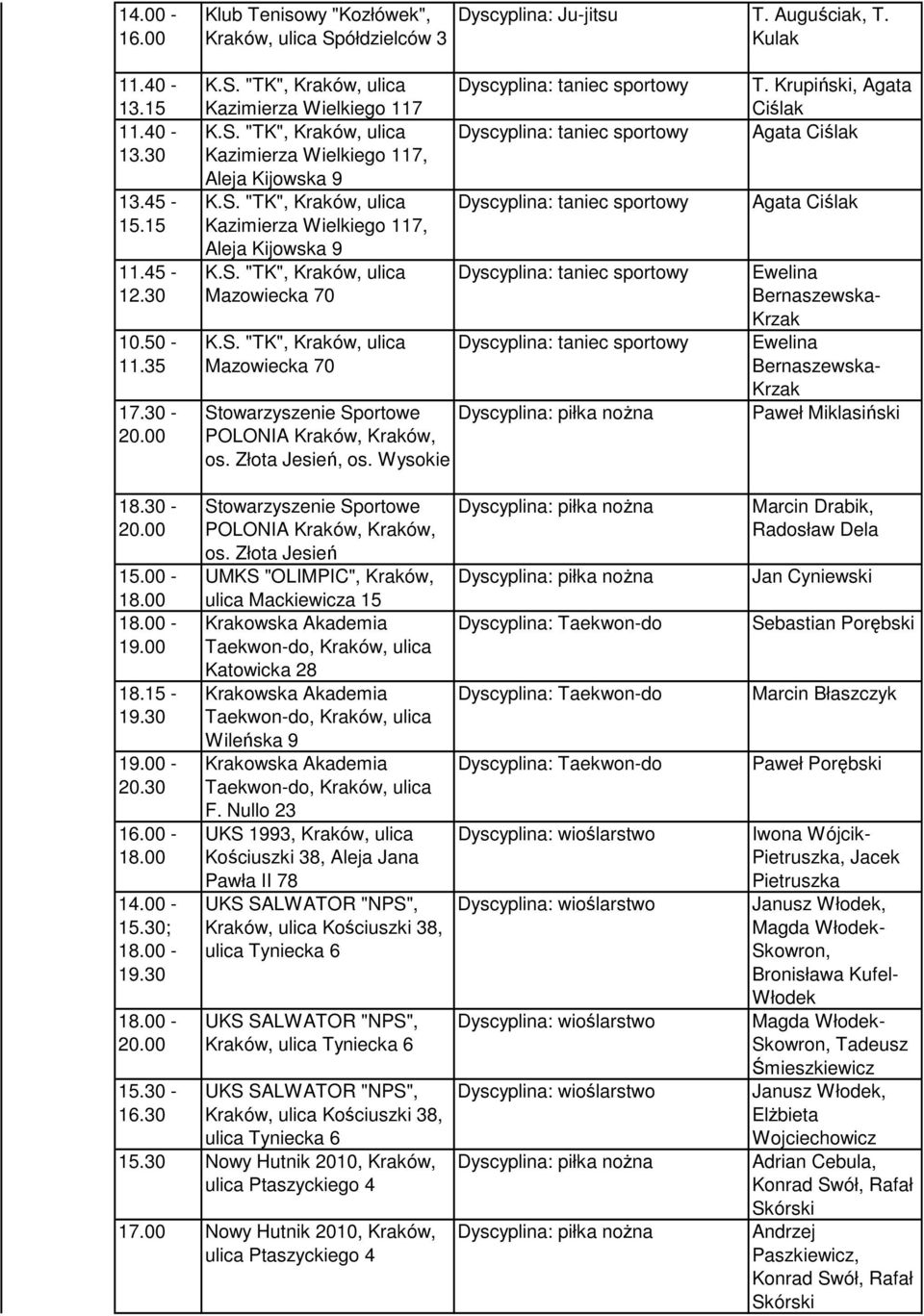 Złota Jesień, os. Wysokie T. Krupiński, Agata Ciślak Agata Ciślak Agata Ciślak Ewelina Bernaszewska- Krzak Ewelina Bernaszewska- Krzak Paweł Miklasiński - - 18.15-19.30-20.30 14.00-15.30; - 19.30-15.