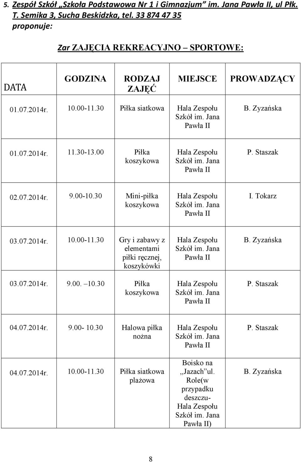 30-13.00 Piłka koszykowa P. Staszak 02.07.2014r. 9.00-10.30 Mini-piłka koszykowa I. Tokarz 03.07.2014r. 10.00-11.