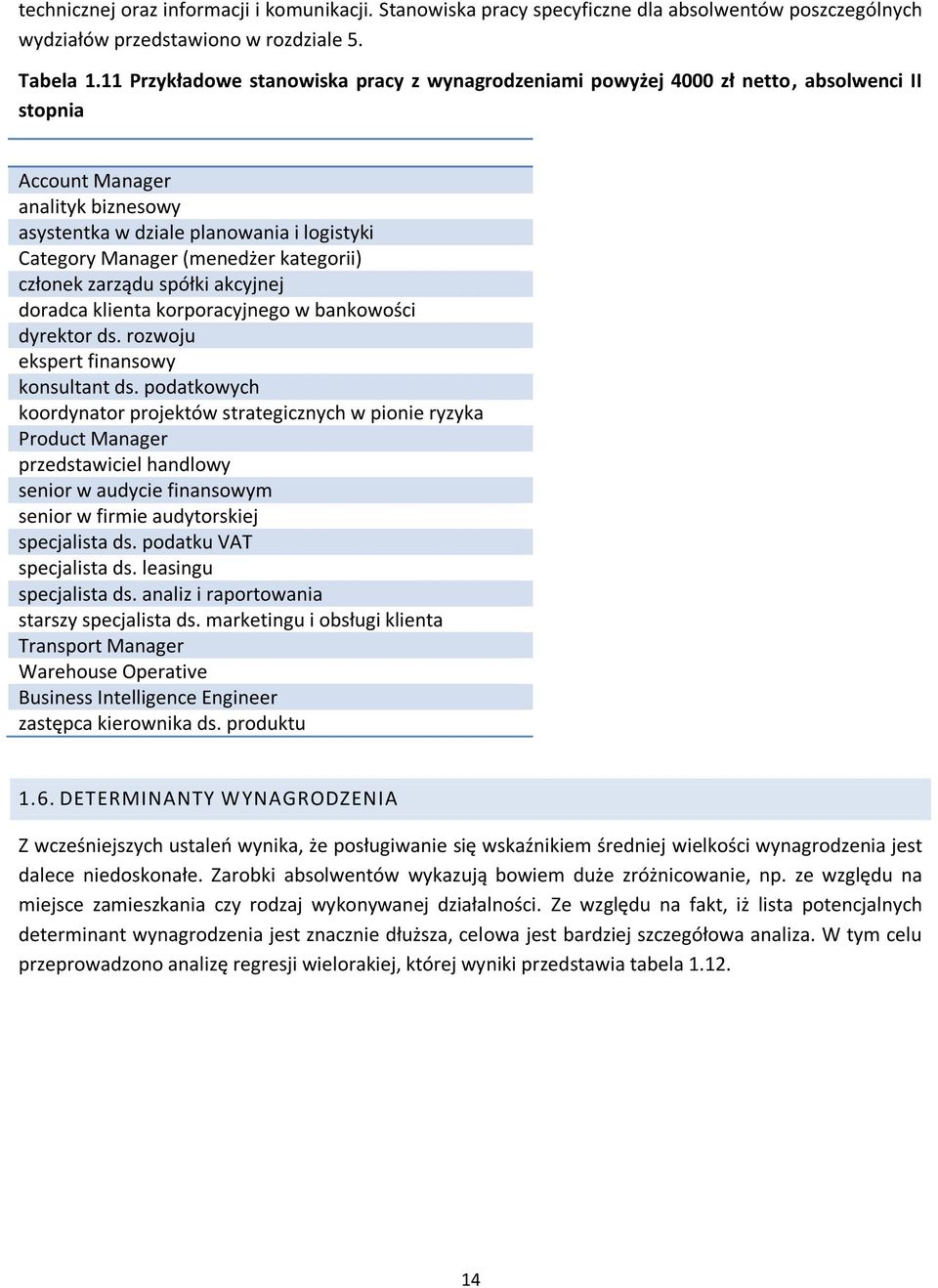 kategorii) członek zarządu spółki akcyjnej doradca klienta korporacyjnego w bankowości dyrektor ds. rozwoju ekspert finansowy konsultant ds.