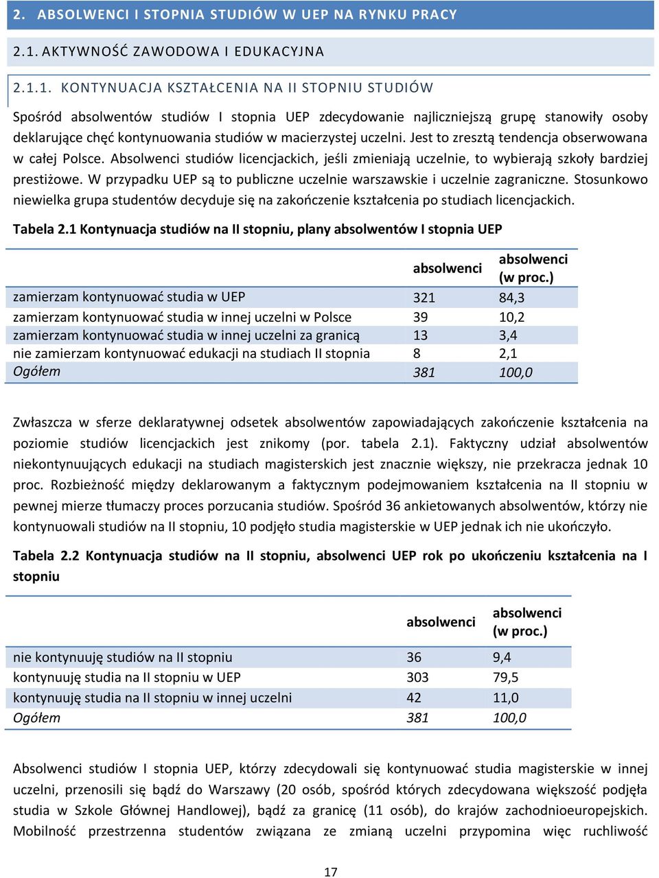 1. KONTYNUACJA KSZTAŁCENIA NA II STOPNIU STUDIÓW Spośród absolwentów studiów I stopnia UEP zdecydowanie najliczniejszą grupę stanowiły osoby deklarujące chęć kontynuowania studiów w macierzystej