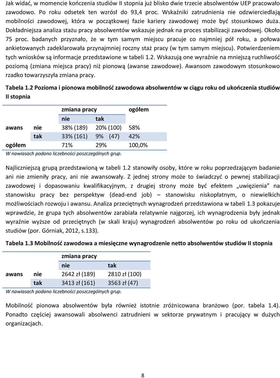 Dokładniejsza analiza stażu pracy absolwentów wskazuje jednak na proces stabilizacji zawodowej. Około 75 proc.