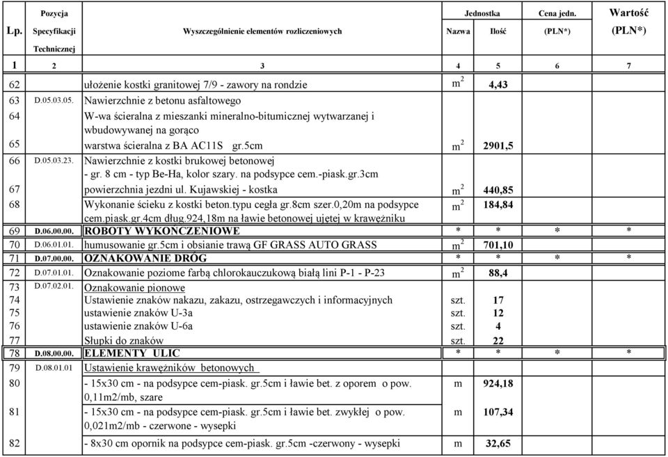 Nawierzchnie z kostki brukowej betonowej - gr. 8 cm - typ Be-Ha, kolor szary. na podsypce cem.-piask.gr.3cm 67 powierzchnia jezdni ul.