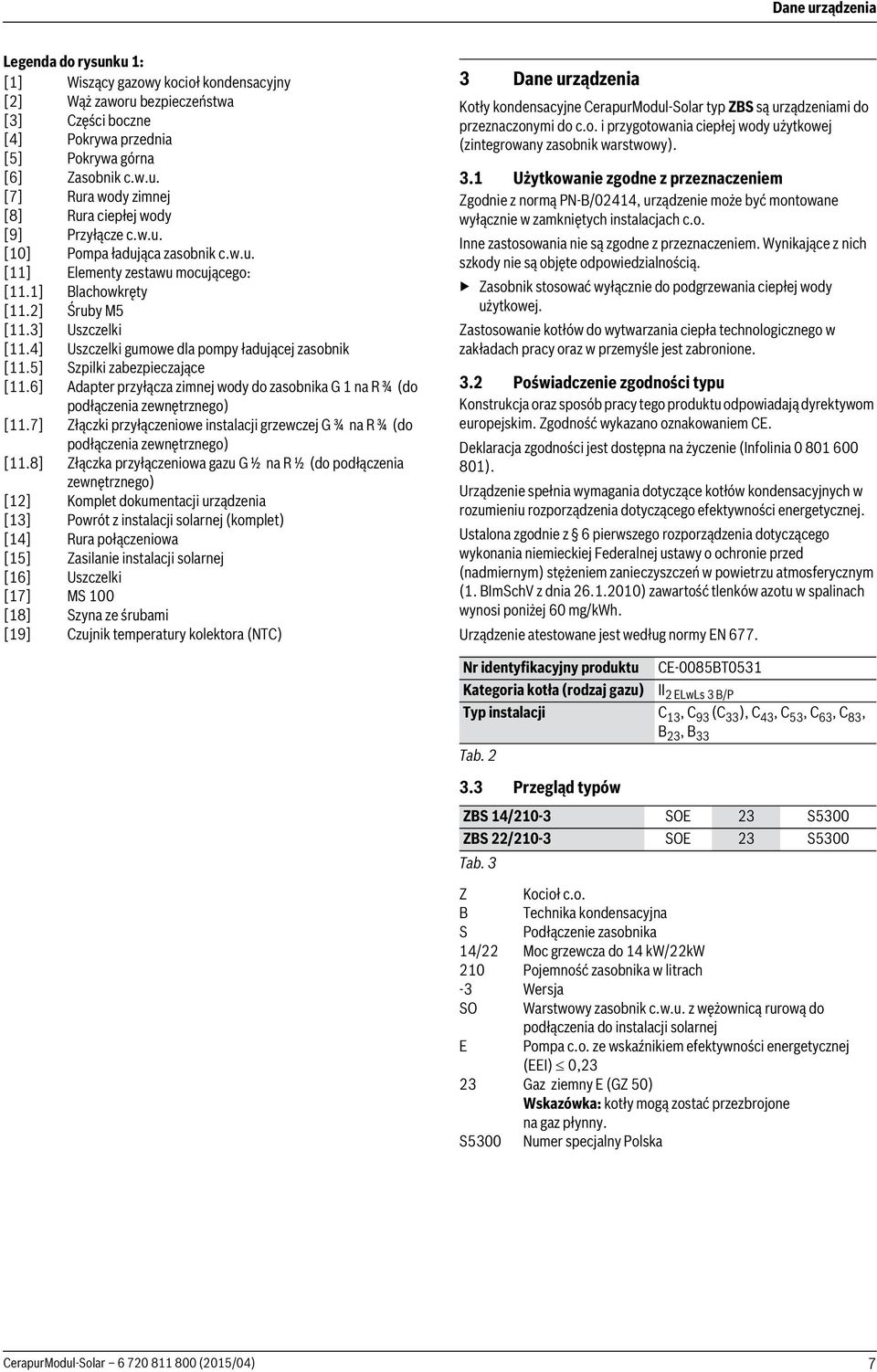 6] Adapter przyłącza zimnej wody do zasobnika G na R ¾ (do podłączenia zewnętrznego) [.7] Złączki przyłączeniowe instalacji grzewczej G ¾ na R ¾ (do podłączenia zewnętrznego) [.