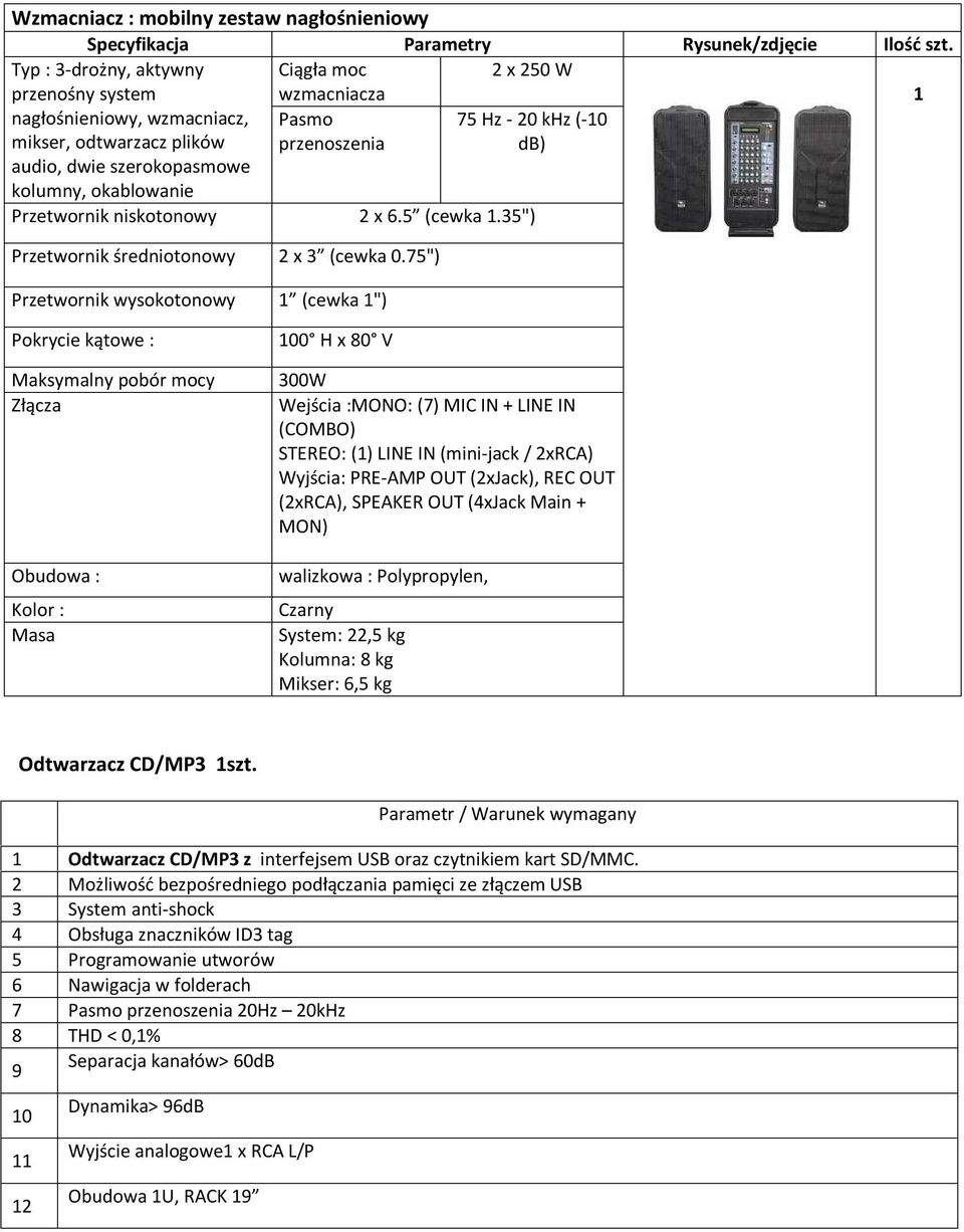 kolumny, okablowanie Przetwornik niskotonowy 2 x 6.5 (cewka.35") Przetwornik średniotonowy 2 x 3 (cewka 0.