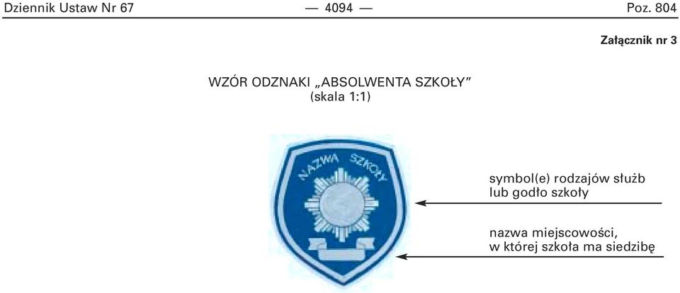 SZKO Y (skala 1:1) symbol(e) rodzajów s u b