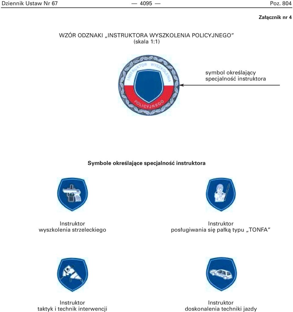 okreêlajàcy specjalnoêç instruktora Symbole okreêlajàce specjalnoêç instruktora