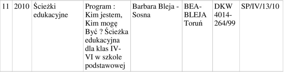 Ścieżka edukacyjna dla klas IV- VI w