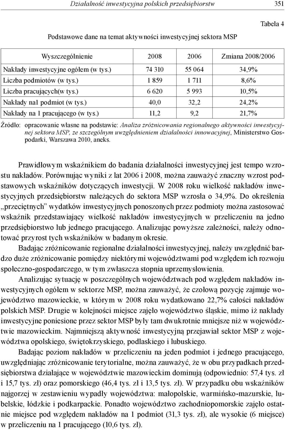 ) 11,2 9,2 21,7% Źródło: opracowanie własne na podstawie: Analiza zróżnicowania regionalnego aktywności inwestycyjnej sektora MSP, ze szczególnym uwzględnieniem działalności innowacyjnej,