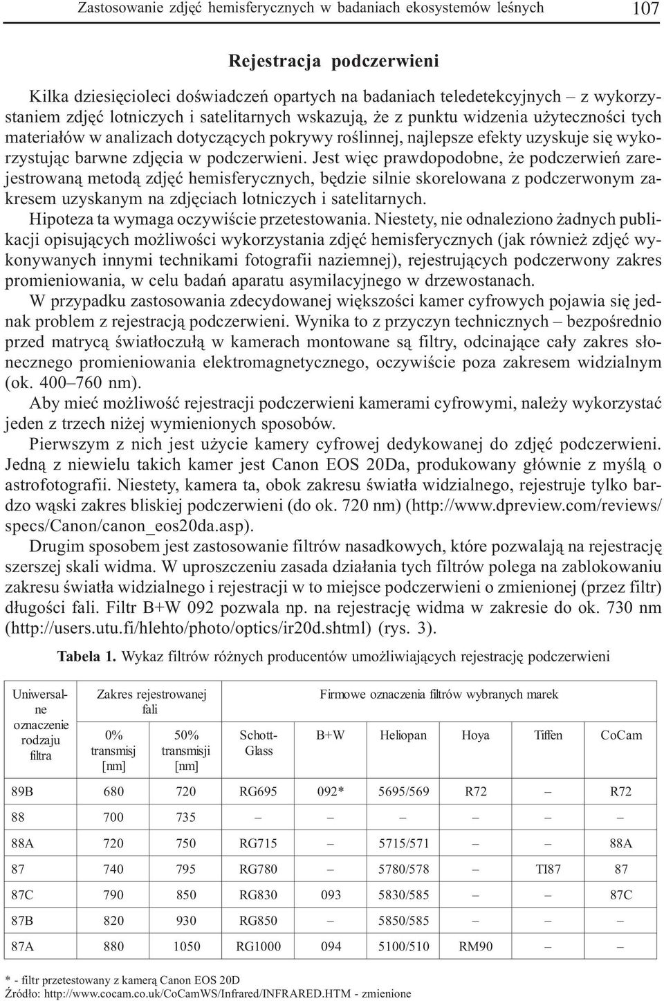 Jest wiêc prawdopodobne, e podczerwieñ zarejestrowan¹ etod¹ zdjêæ heisferycznych, bêdzie silnie skorelowana z podczerwony zakrese uzyskany na zdjêciach lotniczych i satelitarnych.