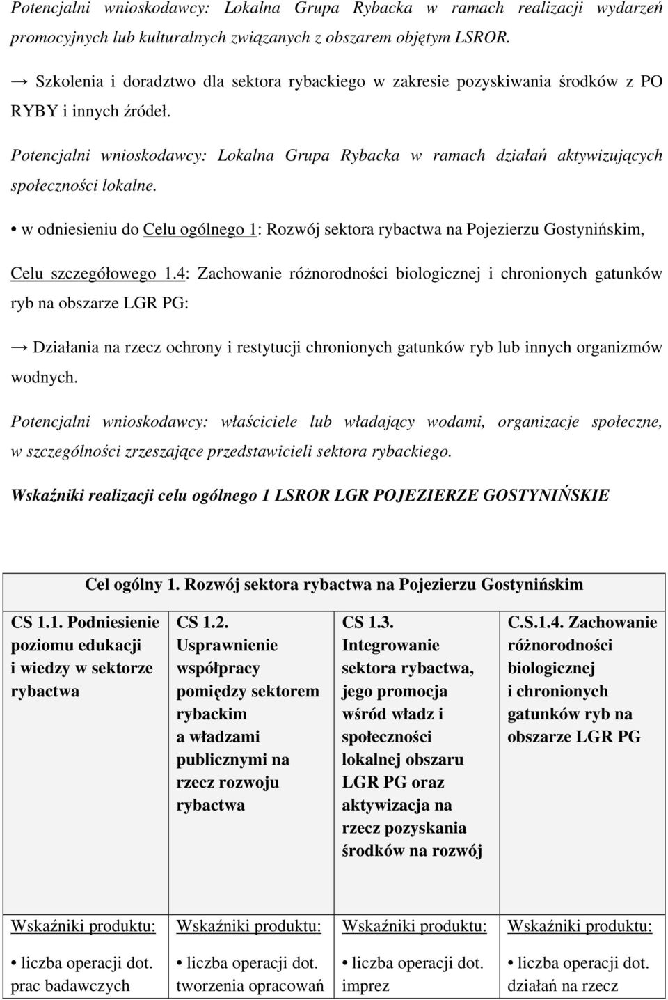 Potencjalni wnioskodawcy: Lokalna Grupa Rybacka w ramach działań aktywizujących społeczności lokalne.