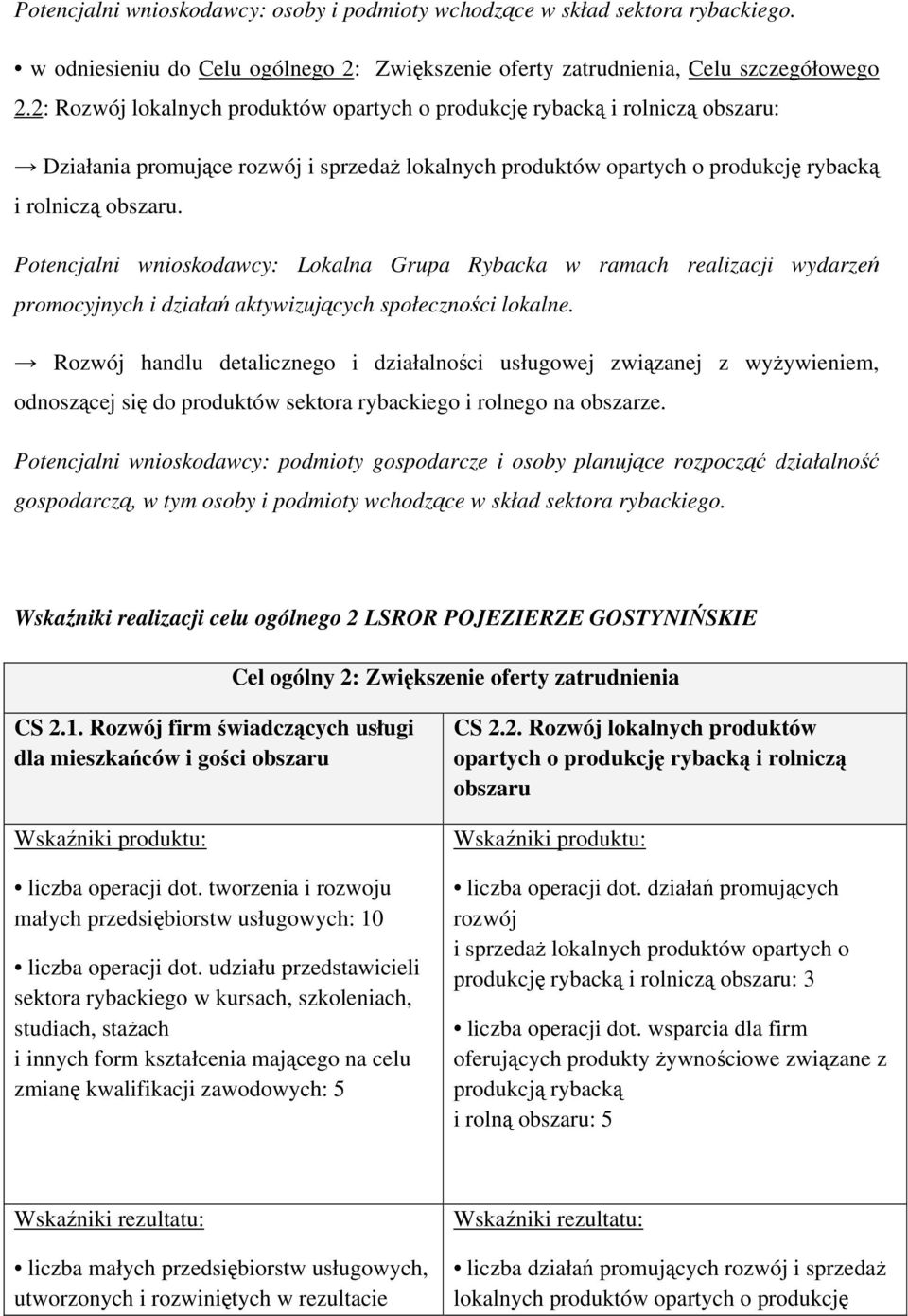 Potencjalni wnioskodawcy: Lokalna Grupa Rybacka w ramach realizacji wydarzeń promocyjnych i działań aktywizujących społeczności lokalne.