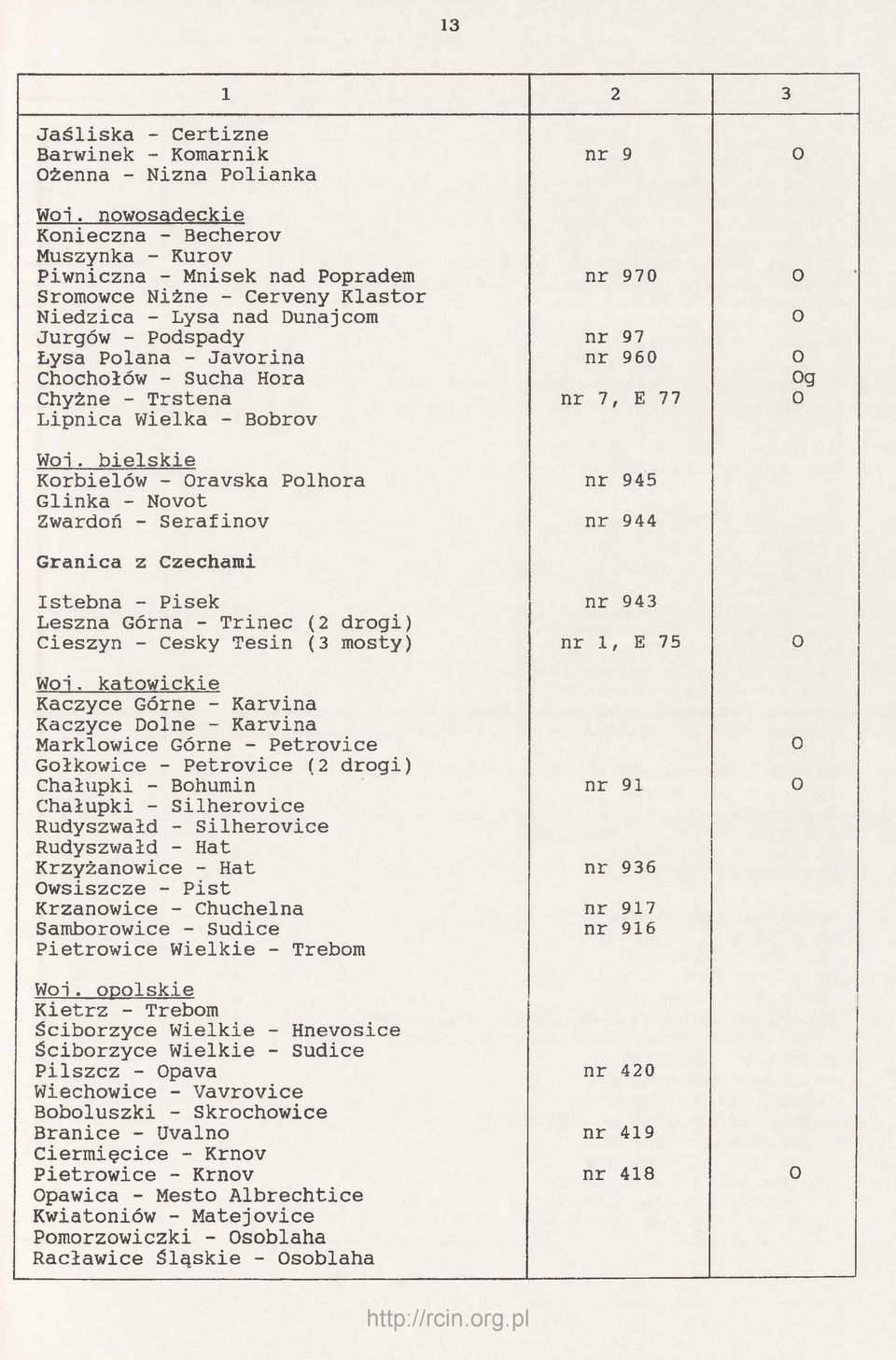 Javorina nr 960 0 Chochołów - Sucha Hora Og Chyżne - Trstena ПГ 7, E 77 0 Lipnica Wielka - Bobrov Woi.