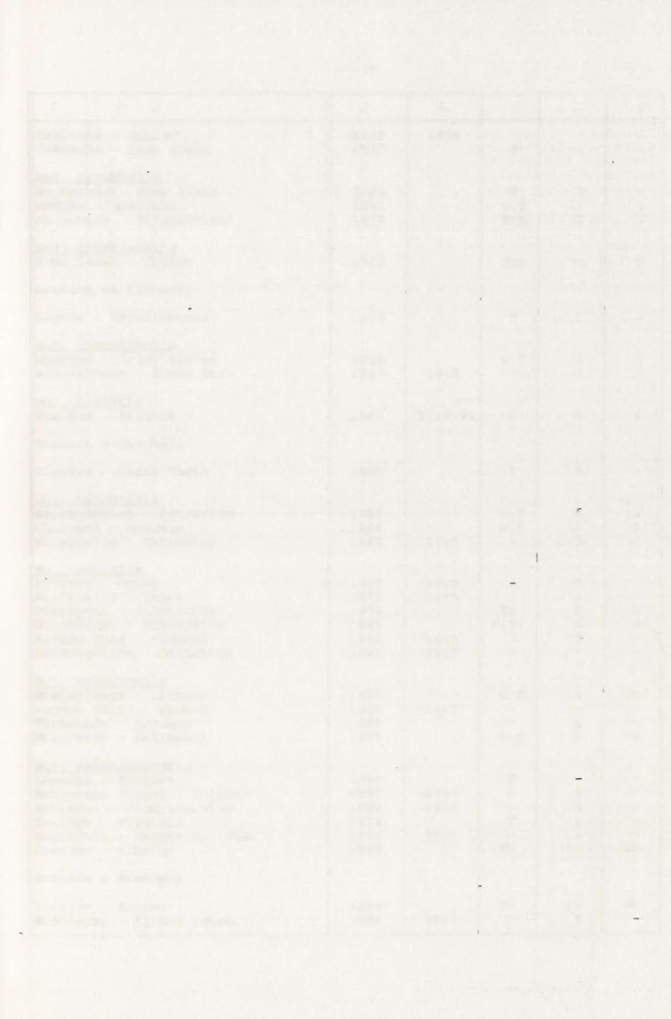 k r o ś n ie ń s k ie K ro ścien k o - Chyrow 1872 Trp 4 2 G ran ica ze S łow acją Łupków - M ed zilab o rce 1874 T 1 - Woi.