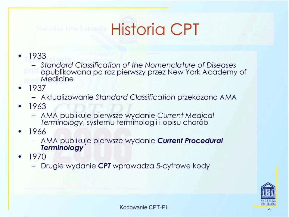 publikuje pierwsze wydanie Current Medical Terminology, systemu terminologii i opisu chorób 1966 AMA