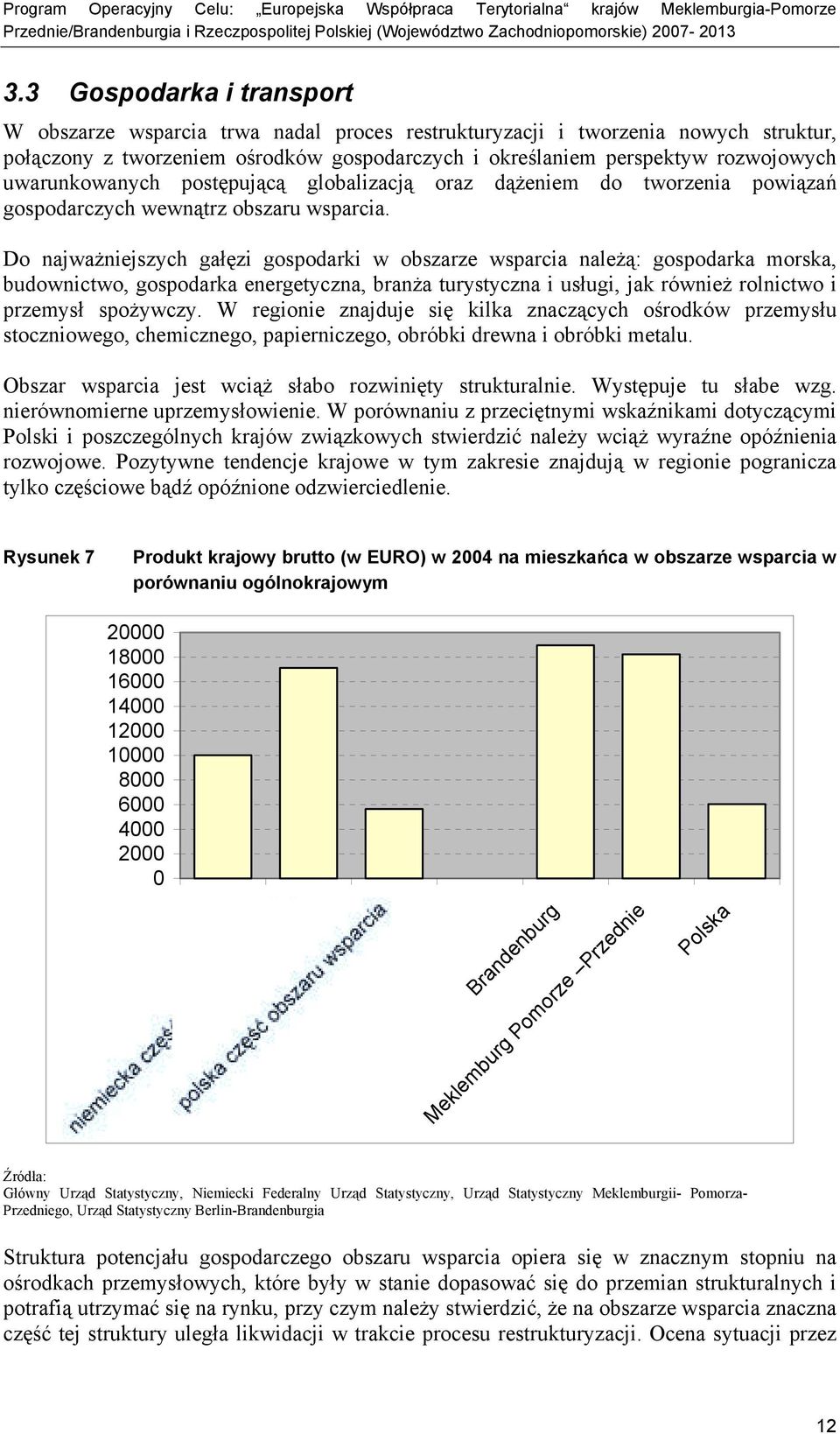 Do najważniejszych gałęzi gospodarki w obszarze wsparcia należą: gospodarka morska, budownictwo, gospodarka energetyczna, branża turystyczna i usługi, jak również rolnictwo i przemysł spożywczy.