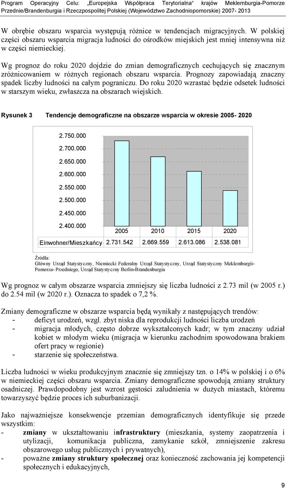 Prognozy zapowiadają znaczny spadek liczby ludności na całym pograniczu. Do roku 2020 wzrastać będzie odsetek ludności w starszym wieku, zwłaszcza na obszarach wiejskich.