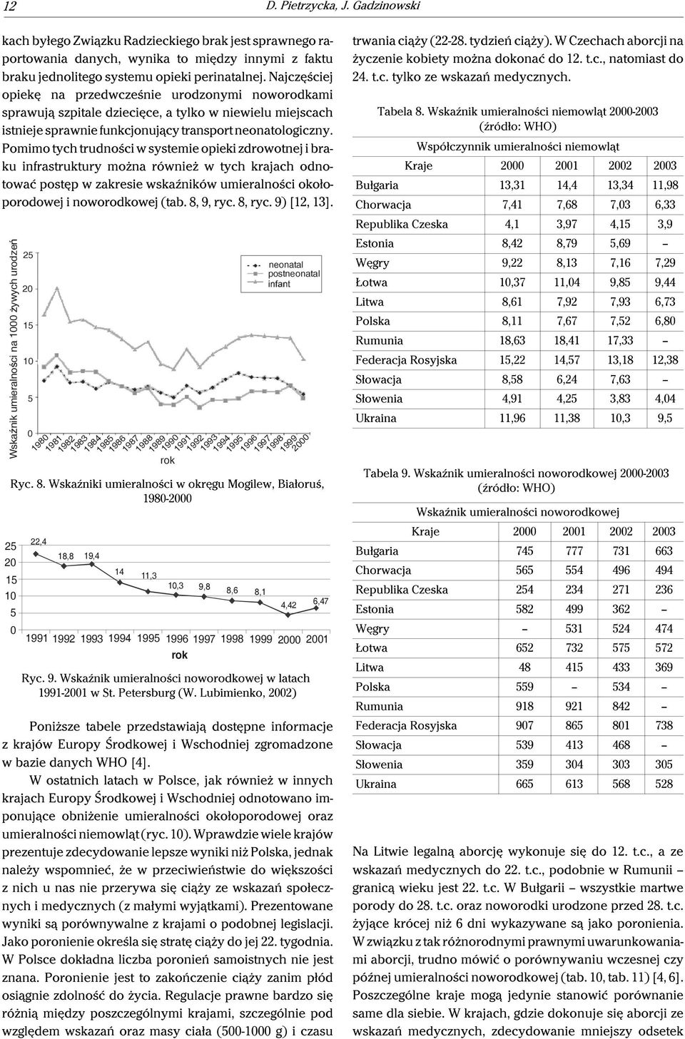 Pomimo tych trudności w systemie opieki zdrowotnej i braku infrastruktury można również w tych krajach odnotować postęp w zakresie wskaźników umieralności okołoporodowej i noworodkowej (tab.