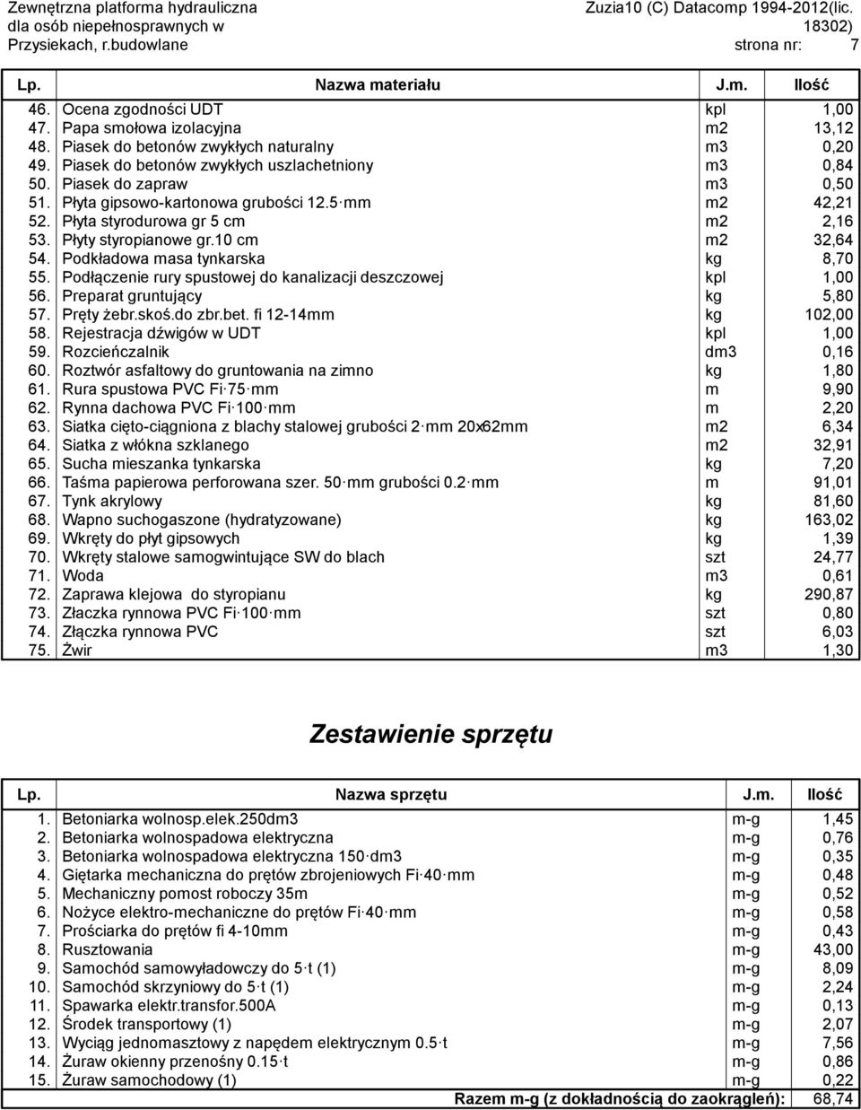 10 cm m2 32,64 54. Podkładowa masa tynkarska kg 8,70 55. Podłączenie rury spustowej do kanalizacji deszczowej kpl 1,00 56. Preparat gruntujący kg 5,80 57. Pręty żebr.skoś.do zbr.bet.