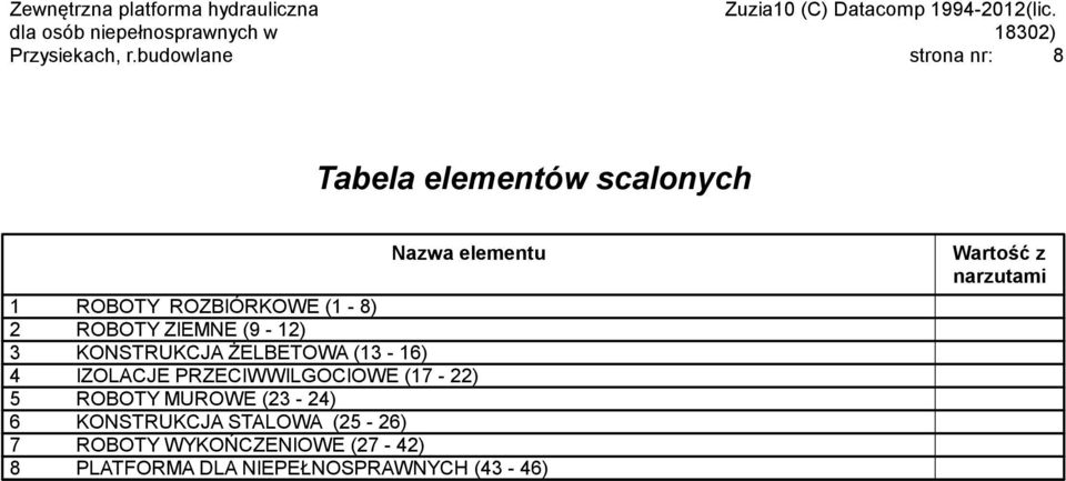 PRZECIWWILGOCIOWE (17-22) 5 ROBOTY MUROWE (23-24) 6 KONSTRUKCJA STALOWA (25-26)