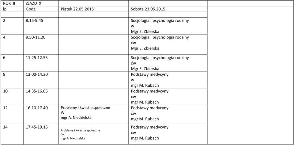 35-16.05 Podstay medycyny 12 16.10-17.