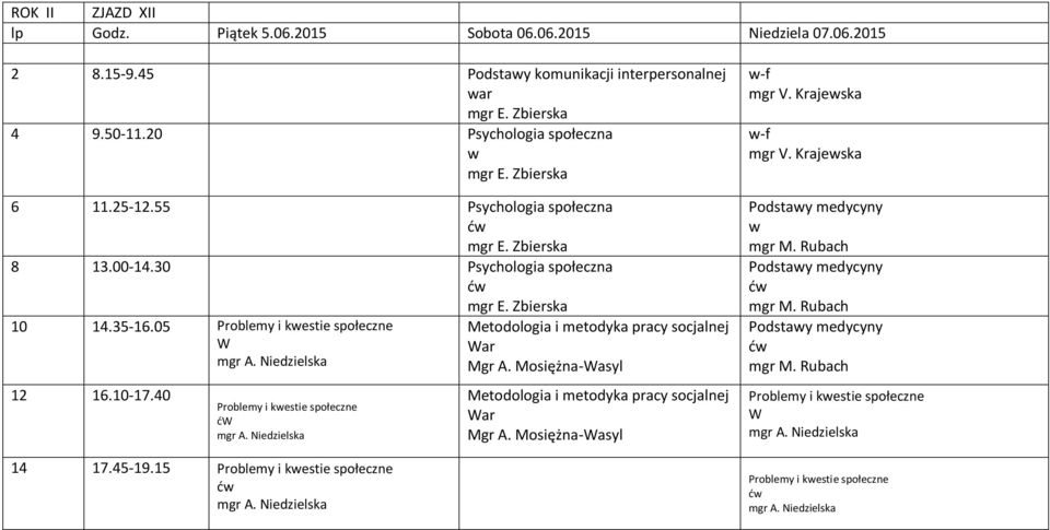 05 Problemy i kestie społeczne W 12 16.10-17.40 Problemy i kestie społeczne ćw 14 17.45-19.