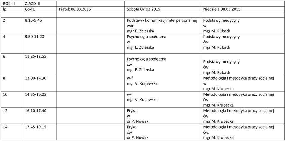 05 -f mgr V. Krajeska 12 16.10-17.40 Etyka dr P. Noak 14 17.45-19.15 Etyka dr P.