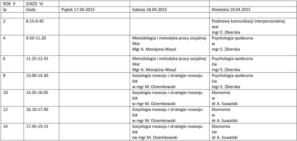 00-14.30 Socjologia rozoju i strategie rozoju mgr M. Oziemkoski 10 14.35-16.05 Socjologia rozoju i strategie rozoju mgr M.