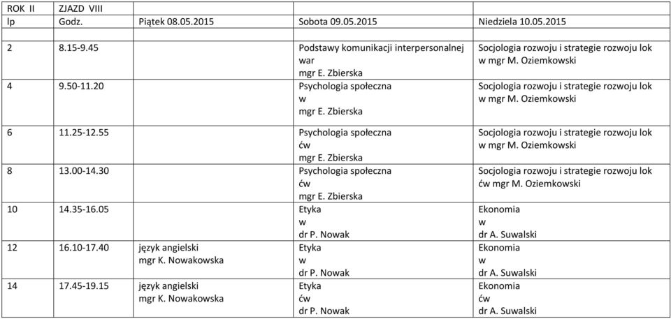 Noakoska dr P. Noak Etyka dr P. Noak Etyka dr P. Noak Socjologia rozoju i strategie rozoju mgr M.