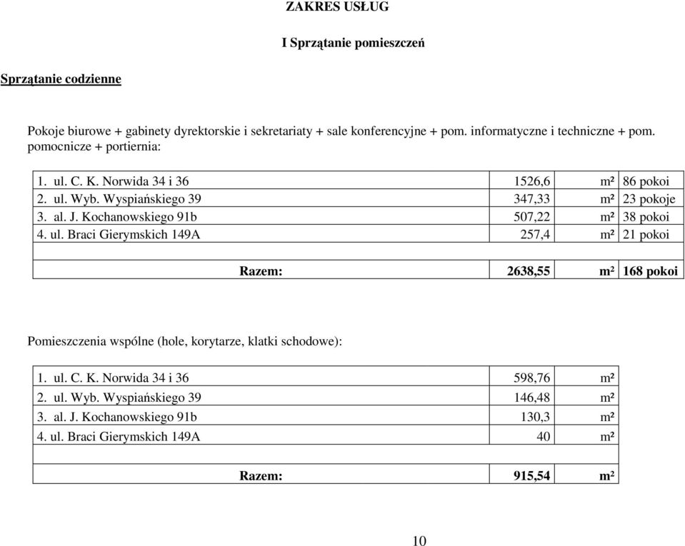 J. Kochanowskiego 91b 507,22 m² 38 pokoi 4. ul.