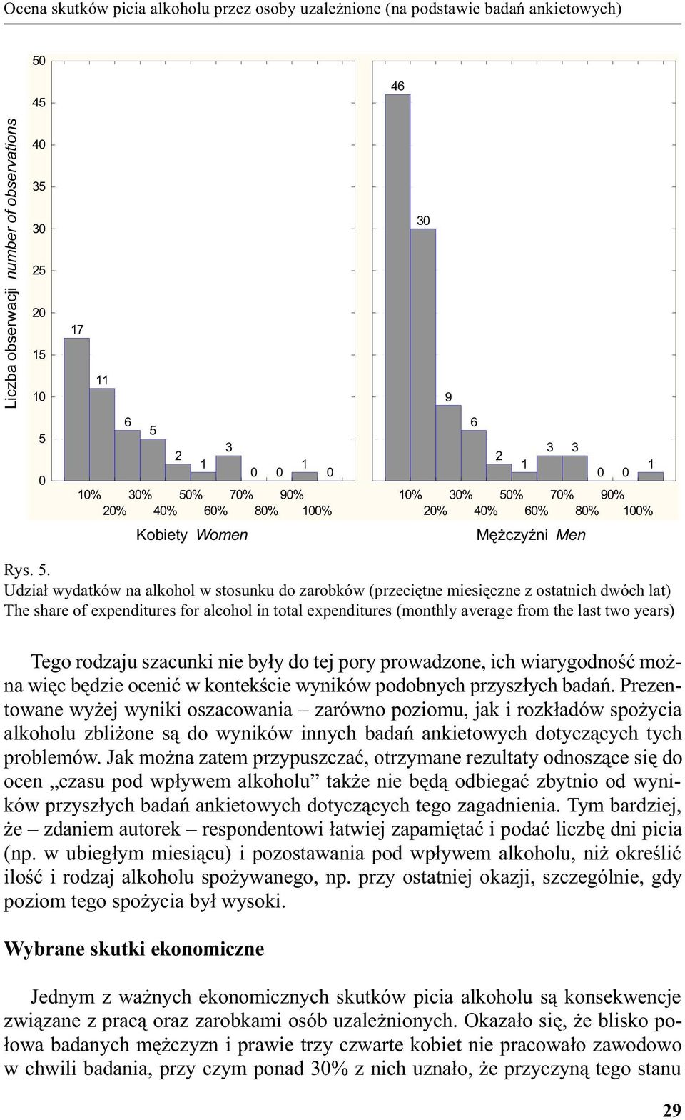 . Udzia³ wydatków na alkohol w stosunku do zarobków (przeciêtne miesiêczne z ostatnich dwóch lat) The share of expenditures for alcohol in total expenditures (monthly average from the last two years)