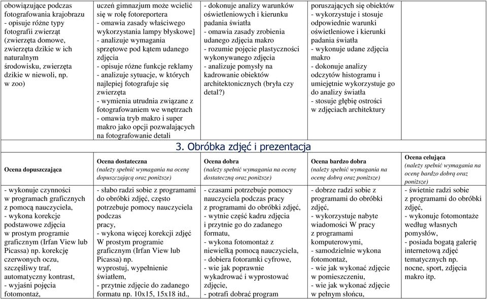 korekcję czerwonych oczu, szczęśliwy traf, automatyczny kontrast, - wyjaśni pojęcia fotomontaż, uczeń gimnazjum może wcielić się w rolę fotoreportera - omawia zasady właściwego wykorzystania lampy