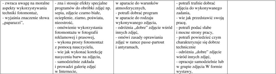 jak wykonać korekcję nasycenia barw na zdjęciu, - samodzielnie zakłada i prowadzi galerię zdjęć w Internecie, w aparacie do warunków atmosferycznych, - potrafi dobrać program w aparacie do rodzaju