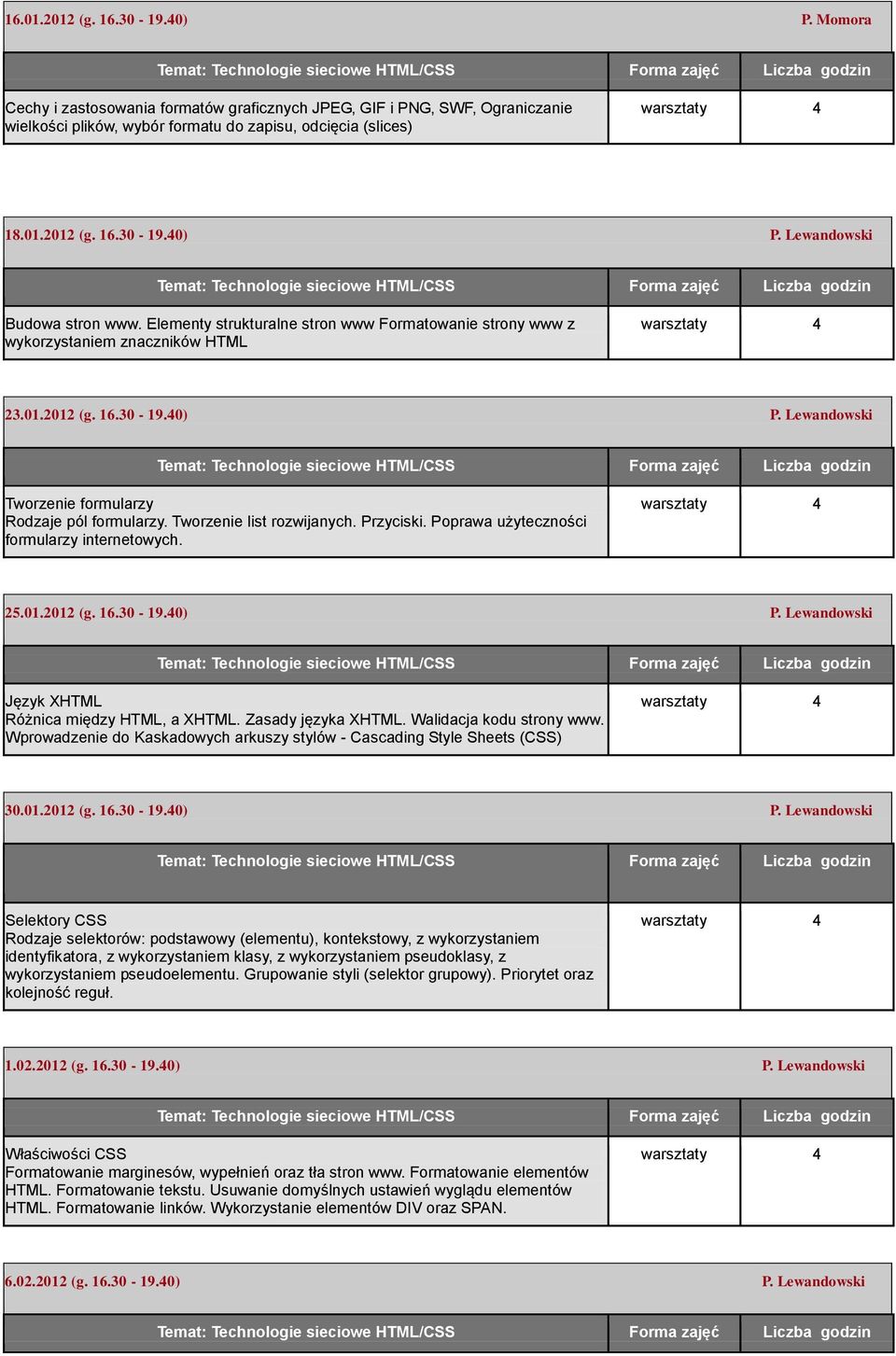 Tworzenie list rozwijanych. Przyciski. Poprawa użyteczności formularzy internetowych. 25.01.2012 (g. 16.30-19.40) P. Lewandowski Język XHTML Różnica między HTML, a XHTML. Zasady języka XHTML.