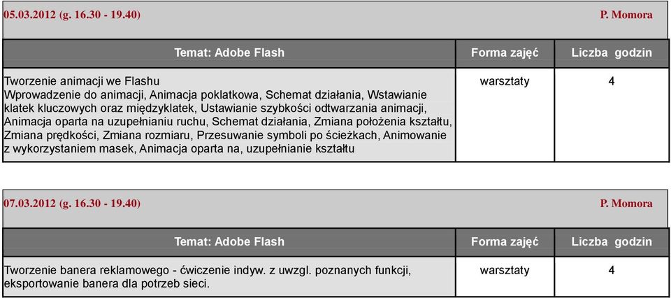 Ustawianie szybkości odtwarzania animacji, Animacja oparta na uzupełnianiu ruchu, Schemat działania, Zmiana położenia kształtu, Zmiana prędkości,