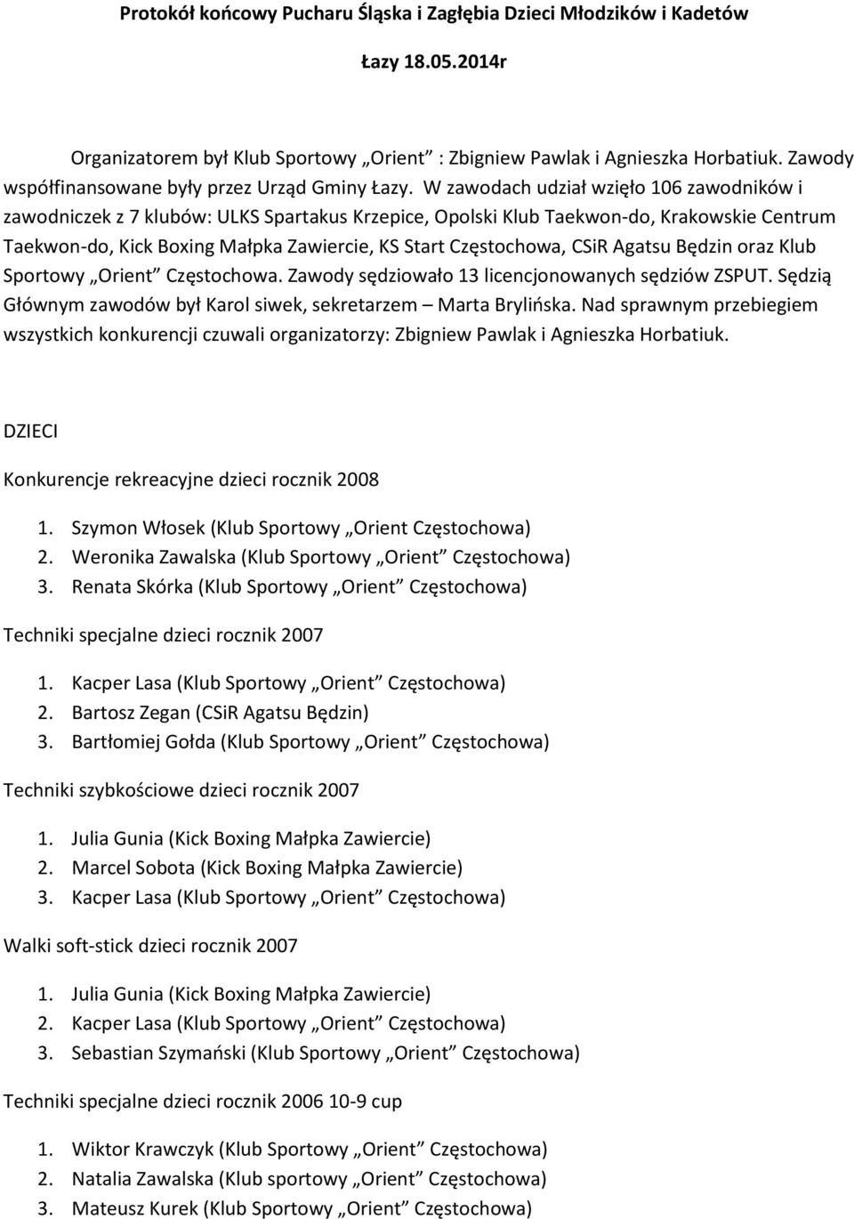 W zawodach udział wzięło 106 zawodników i zawodniczek z 7 klubów: ULKS Spartakus Krzepice, Opolski Klub Taekwon-do, Krakowskie Centrum Taekwon-do, Kick Boxing Małpka Zawiercie, KS Start Częstochowa,