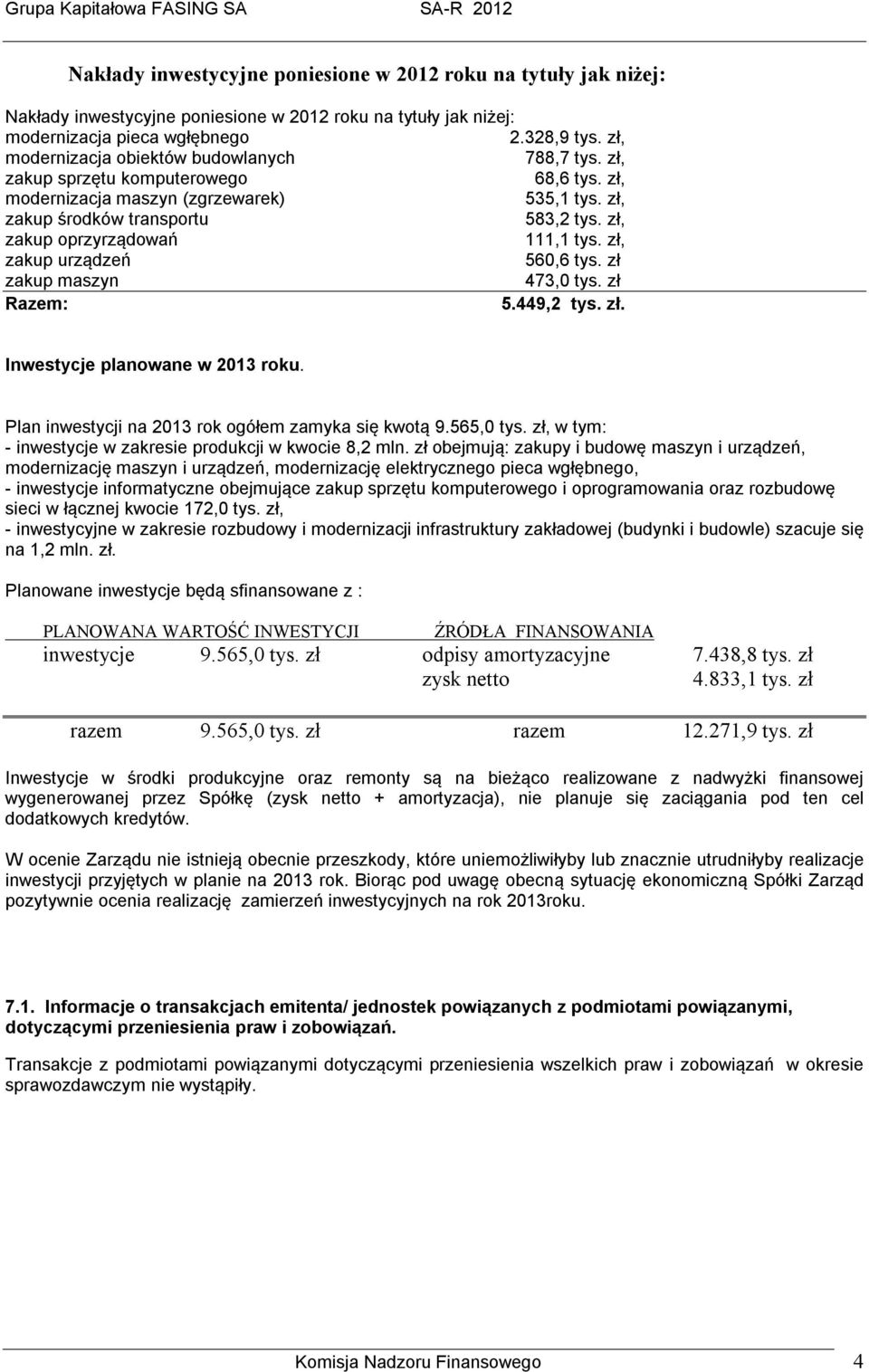 zł, zakup oprzyrządowań 111,1 tys. zł, zakup urządzeń 560,6 tys. zł zakup maszyn 473,0 tys. zł Razem: 5.449,2 tys. zł. Inwestycje planowane w 2013 roku.