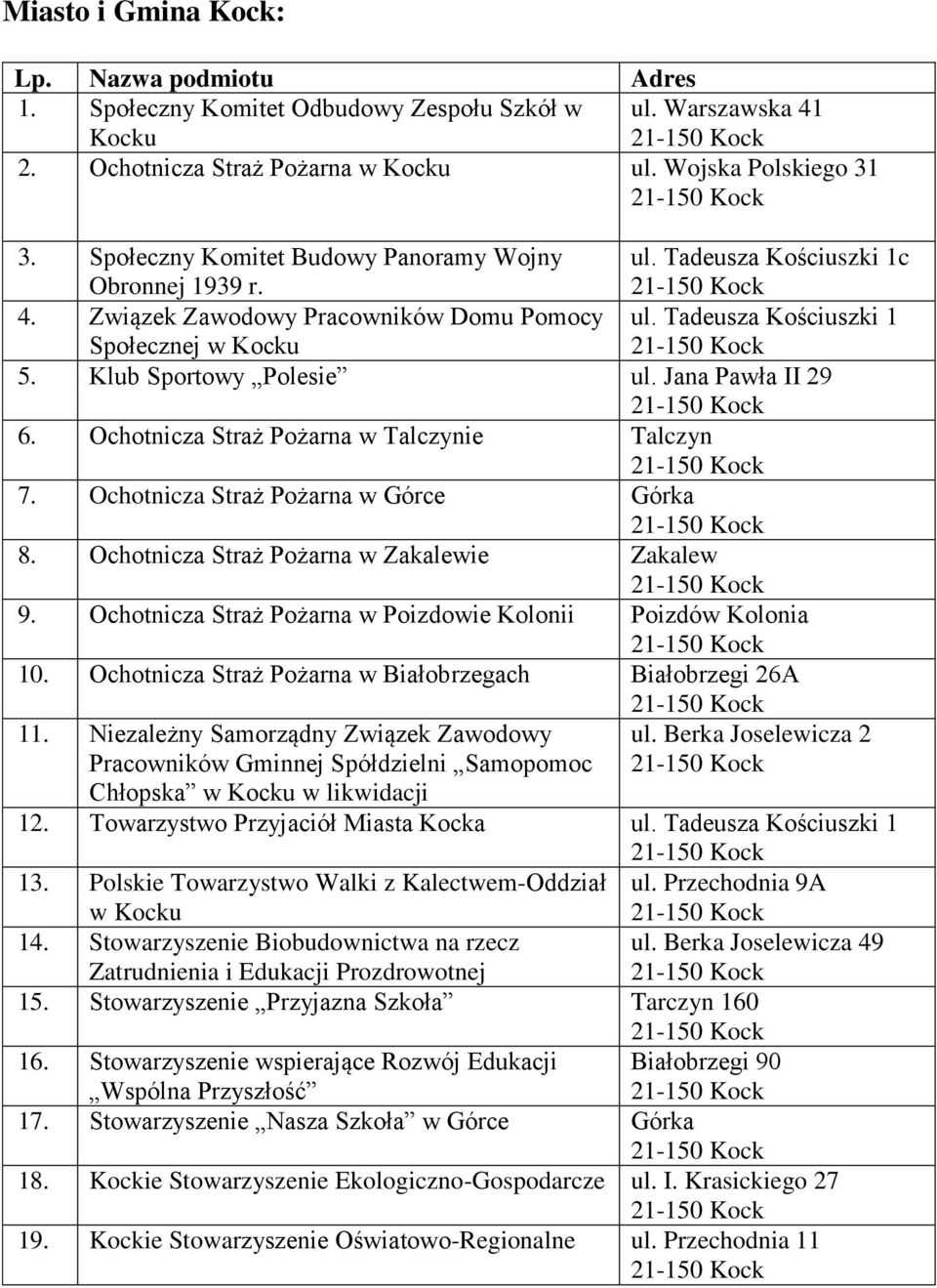 Klub Sportowy Polesie ul. Jana Pawła II 29 6. Ochotnicza Straż Pożarna w Talczynie Talczyn 7. Ochotnicza Straż Pożarna w Górce Górka 8. Ochotnicza Straż Pożarna w Zakalewie Zakalew 9.