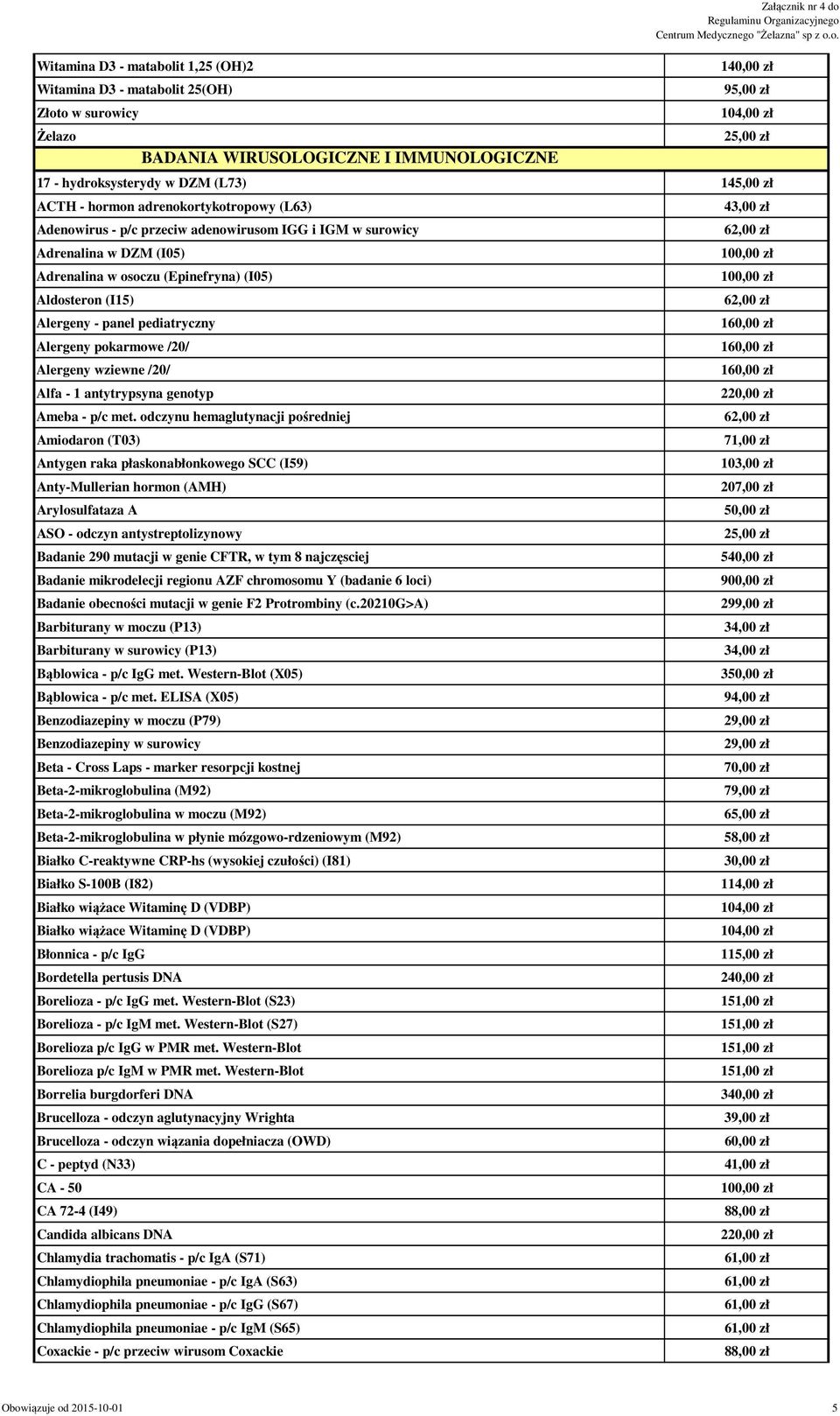 pediatryczny Alergeny pokarmowe /20/ Alergeny wziewne /20/ Alfa - 1 antytrypsyna genotyp Ameba - p/c met.