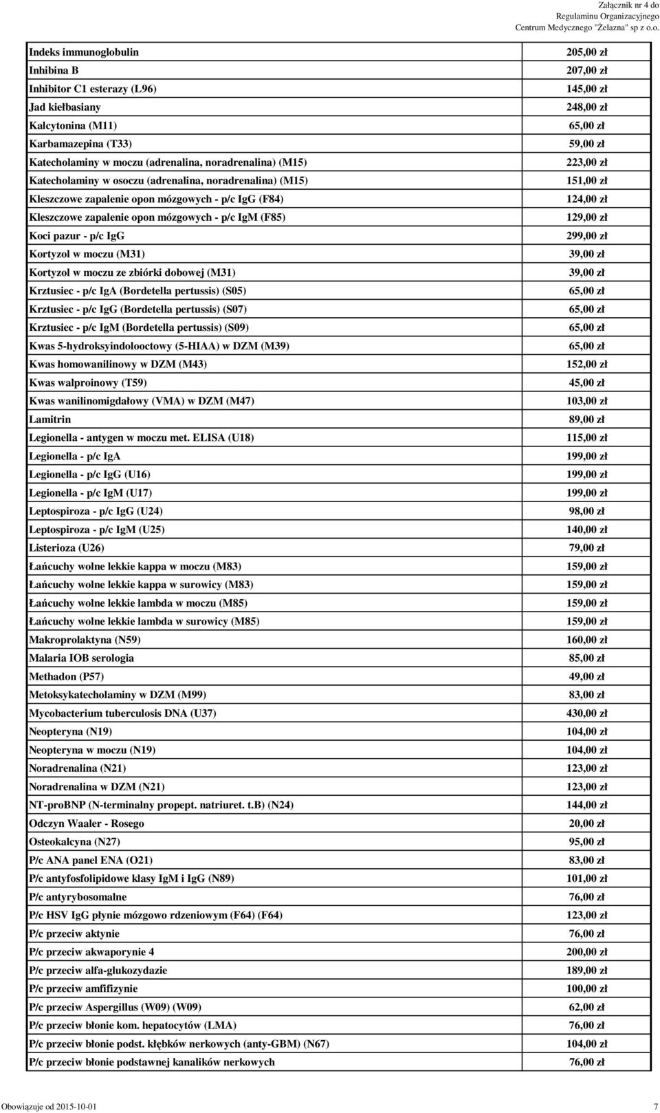 ze zbiórki dobowej (M31) Krztusiec - p/c IgA (Bordetella pertussis) (S05) Krztusiec - p/c IgG (Bordetella pertussis) (S07) Krztusiec - p/c IgM (Bordetella pertussis) (S09) Kwas 5-hydroksyindolooctowy