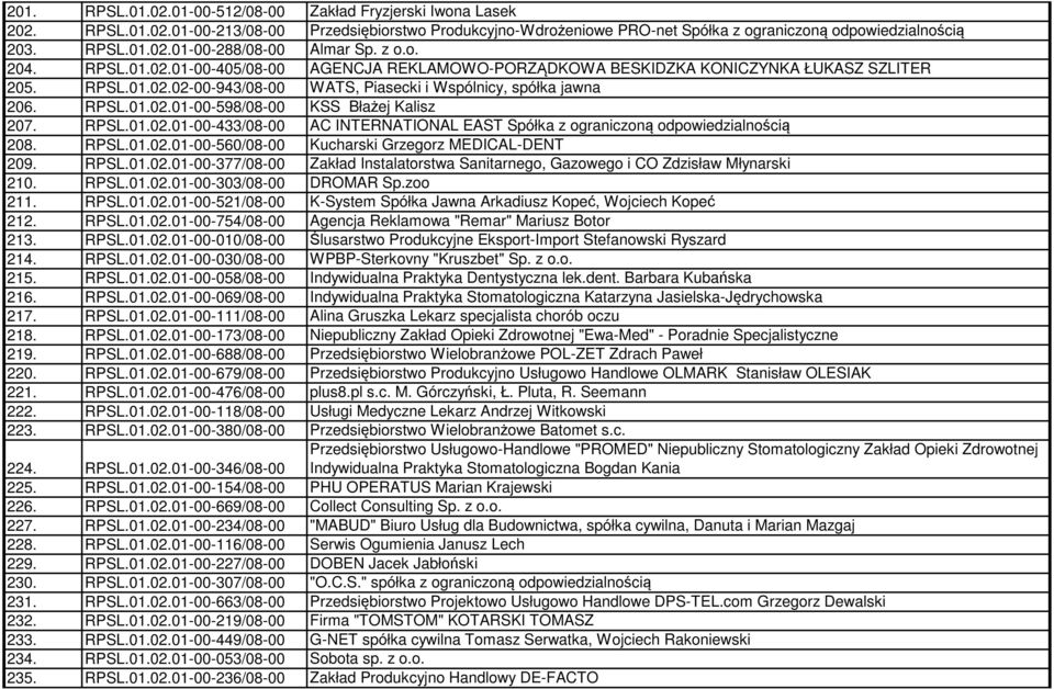 RPSL.01.02.01-00-433/08-00 AC INTERNATIONAL EAST Spółka z ograniczoną odpowiedzialnością 208. RPSL.01.02.01-00-560/08-00 Kucharski Grzegorz MEDICAL-DENT 209. RPSL.01.02.01-00-377/08-00 Zakład Instalatorstwa Sanitarnego, Gazowego i CO Zdzisław Młynarski 210.