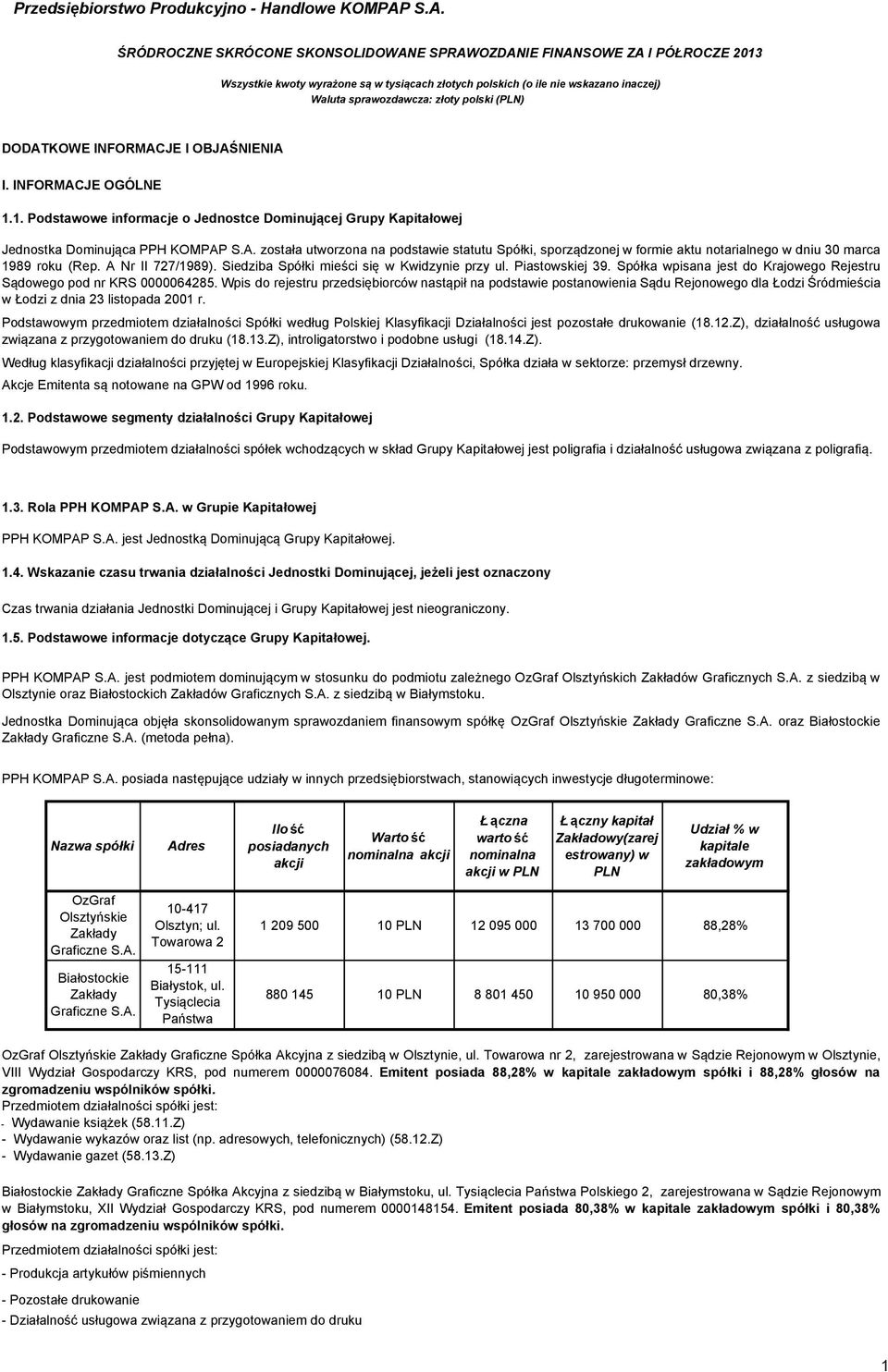 Wpis do rejestru przedsiębiorców nastąpił na podstawie postanowienia Sądu Rejonowego dla Łodzi Śródmieścia w Łodzi z dnia 23 listopada 2001 r.