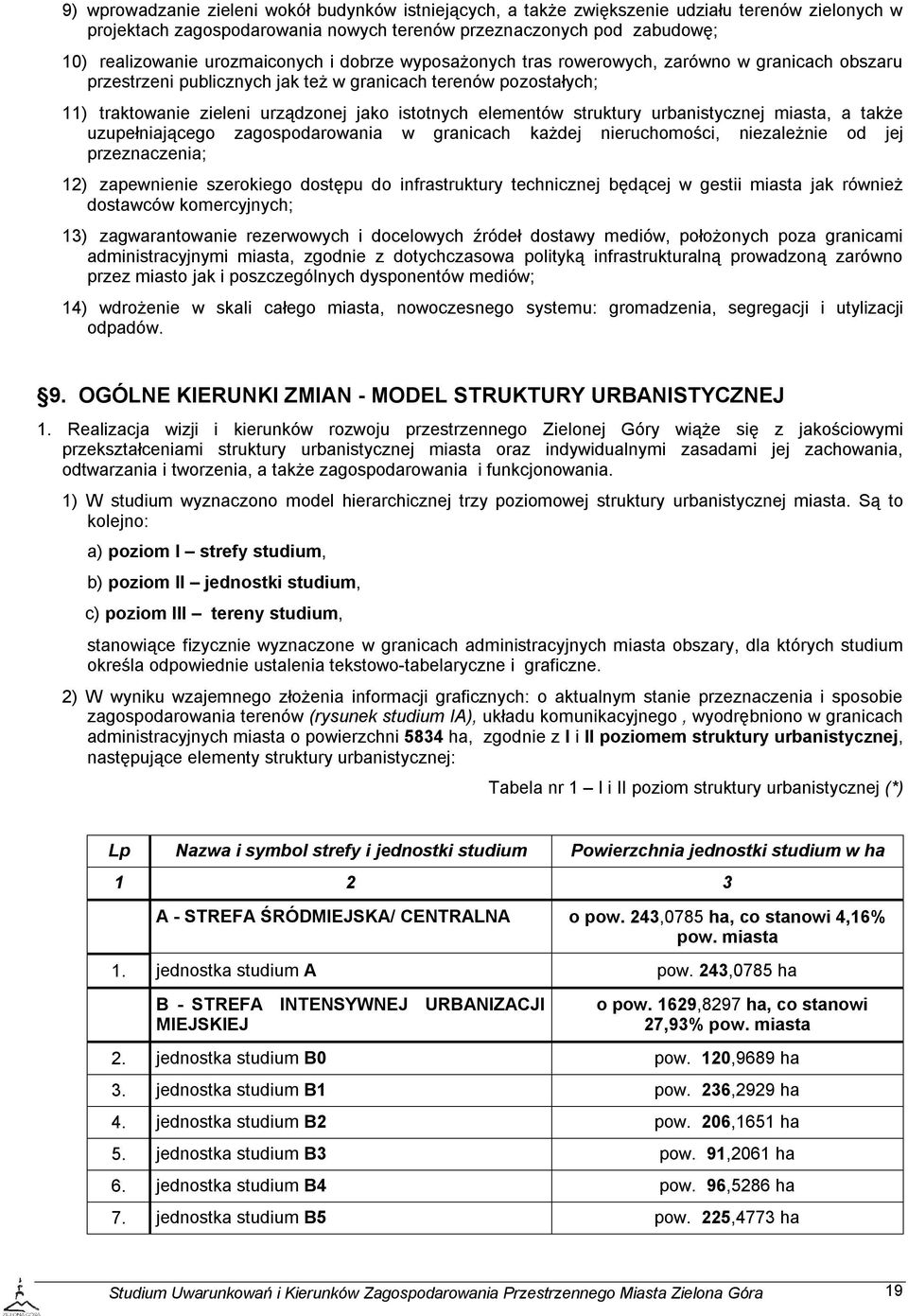 elementów struktury urbanistycznej miasta, a także uzupełniającego zagospodarowania w granicach każdej nieruchomości, niezależnie od jej przeznaczenia; 12) zapewnienie szerokiego dostępu do